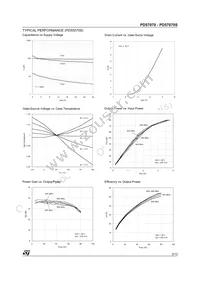 PD57070S Datasheet Page 3