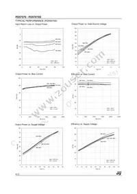 PD57070S Datasheet Page 4