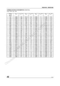 PD57070S Datasheet Page 9