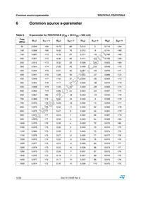 PD57070S-E Datasheet Page 12