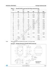 PD57070S-E Datasheet Page 17