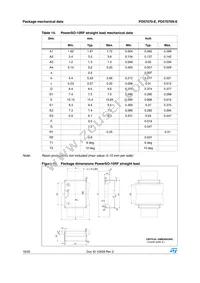 PD57070S-E Datasheet Page 18