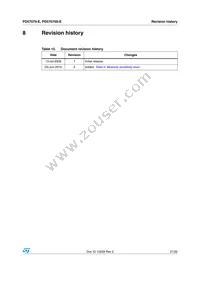 PD57070S-E Datasheet Page 21