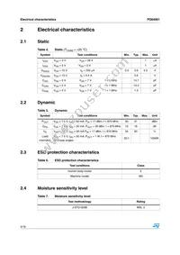 PD84001 Datasheet Page 4