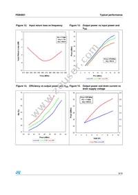 PD84001 Datasheet Page 9