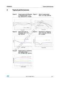 PD84006-E Datasheet Page 5