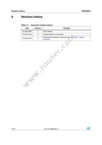 PD85006-E Datasheet Page 16