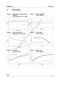 PD85006L-E Datasheet Page 7