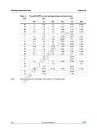PD85015S-E Datasheet Page 8