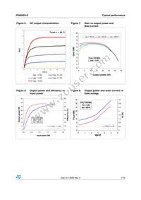 PD85025-E Datasheet Page 7