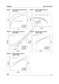 PD85025C Datasheet Page 7