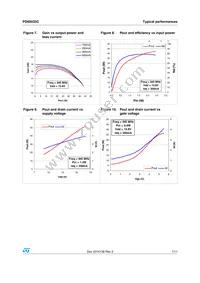 PD85035C Datasheet Page 7