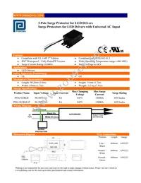 PDA-SURGE-P Cover