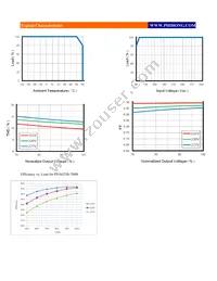 PDA025B-700B Datasheet Page 4