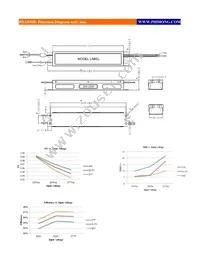 PDA038B-T350G Datasheet Page 3