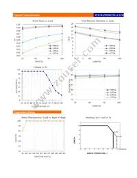 PDA041B-48VB Datasheet Page 3