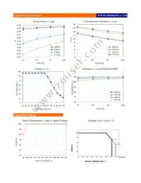 PDA041B-700B Datasheet Page 3