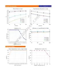 PDA041W-700B Datasheet Page 4