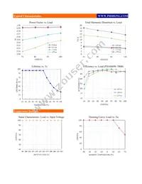 PDA060W-700B Datasheet Page 4