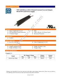 PDA075B-T700G Cover