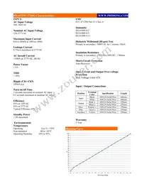 PDA075W-T700G Datasheet Page 2