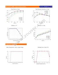 PDA075W-T700G Datasheet Page 4