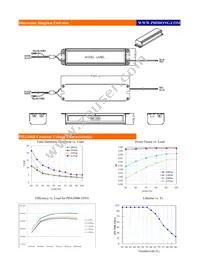 PDA100B-48VG Datasheet Page 3