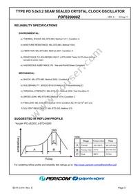 PDF620008Z Datasheet Page 5