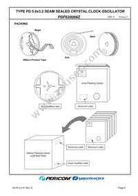 PDF620008Z Datasheet Page 8