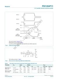 PDI1284P11DGG Datasheet Page 10