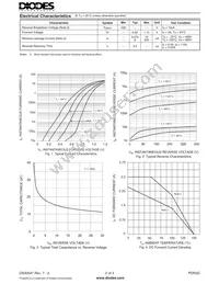 PDR3G-13 Datasheet Page 2