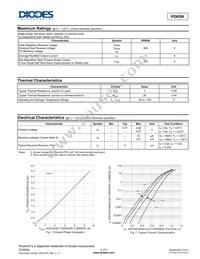 PDR5K-13 Datasheet Page 2