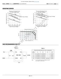 PDS2-S5-S24-M-TR Datasheet Page 5