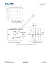 PDS4200HQ-13 Datasheet Page 4