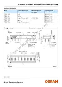 PDSP1881-23 Datasheet Page 2