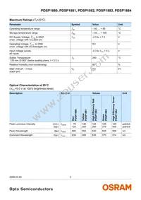 PDSP1881-23 Datasheet Page 3