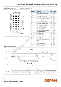 PDSP1881-23 Datasheet Page 4