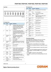 PDSP1881-23 Datasheet Page 7