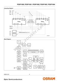 PDSP1881-23 Datasheet Page 8