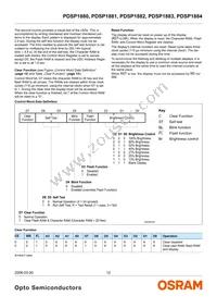 PDSP1881-23 Datasheet Page 12