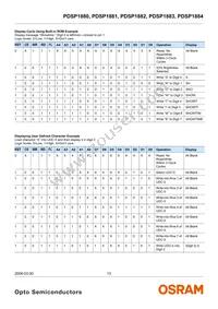 PDSP1881-23 Datasheet Page 13