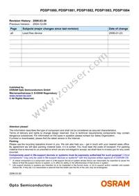 PDSP1881-23 Datasheet Page 15