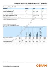 PDSP2114 Datasheet Page 3