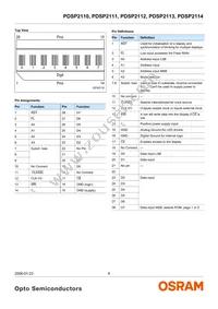 PDSP2114 Datasheet Page 6