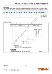 PDSP2114 Datasheet Page 12