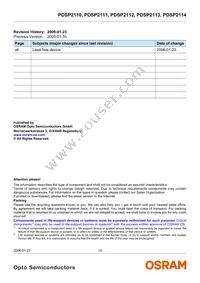 PDSP2114 Datasheet Page 14