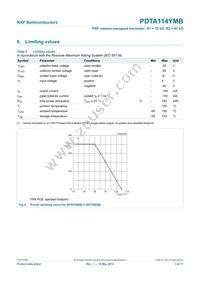 PDTA114YMB Datasheet Page 4