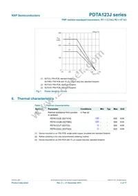 PDTA123JE Datasheet Page 5