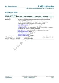 PDTA123JE Datasheet Page 15