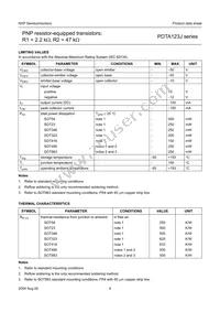 PDTA123JS Datasheet Page 4